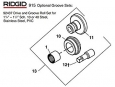 RIDGID 915, drážkovací sada 1 1/4-1 1/2˝